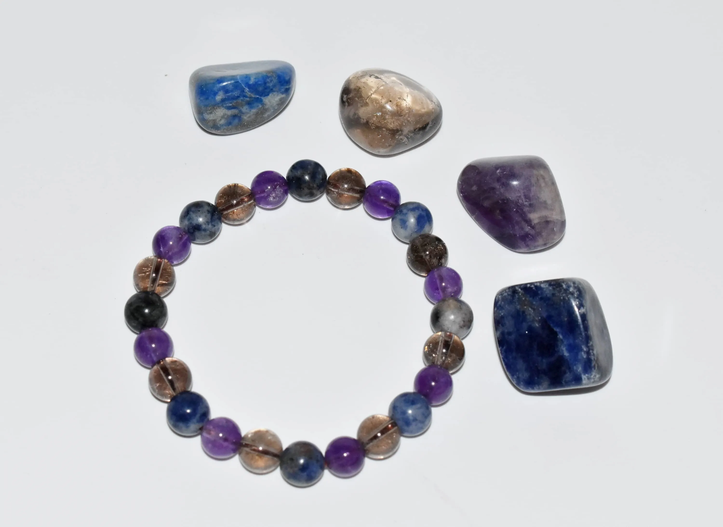 SAGITTARIUS Zodiac Crystal Kit