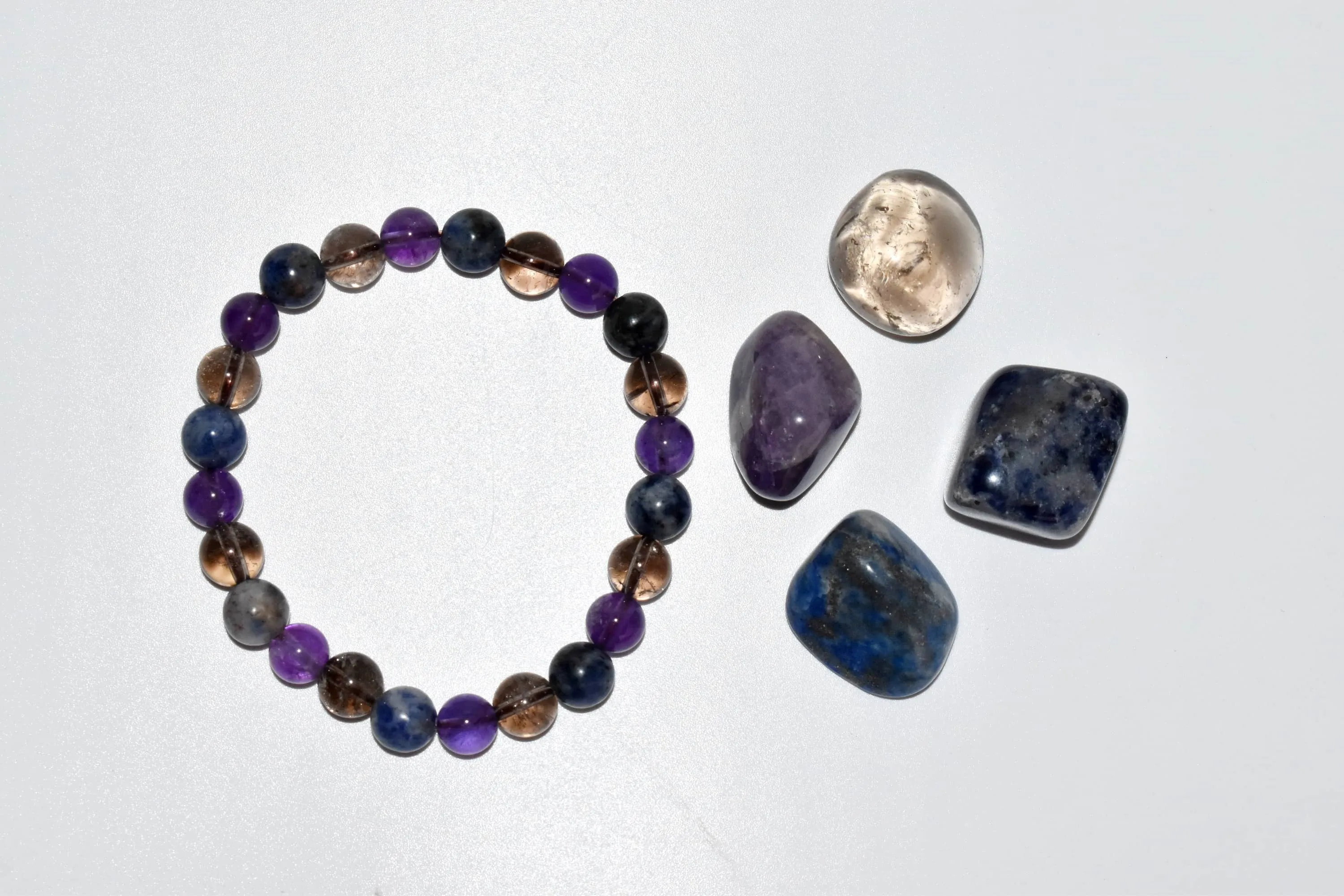SAGITTARIUS Zodiac Crystal Kit