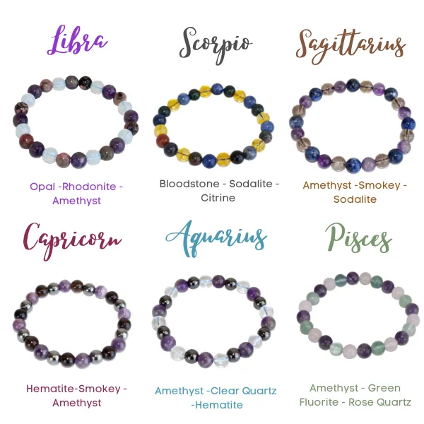 Virgo Zodiac Crystal Bracelet, Virgo Gifts
